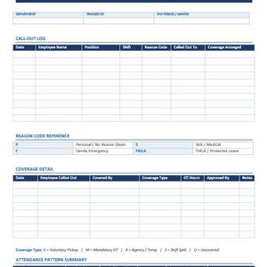 May include: A blue and white Call-Out Coverage Tracker document. The document includes sections for tracking employee absences, reason codes, coverage details, and attendance patterns. It is designed to document every absence and track coverage and patterns.