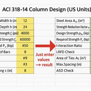 Könnte beinhalten: Eine Tabelle mit dem Titel "ACI 318-14 Column Design (US Units)" zeigt Säulenberechnungen. Zu den Schlüsselwerten gehören Säulenbreite (30,48 cm), Tiefe (60,96 cm) und Stahlfläche (51,61 cm²). Der Text "Just enter values → result" ist ebenfalls sichtbar.