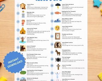 Life of Jesus Timeline Printable, Kids Bible Timeline Chart Christian Resource Chronological Bible Study Tool, Easter Sunday School Activity