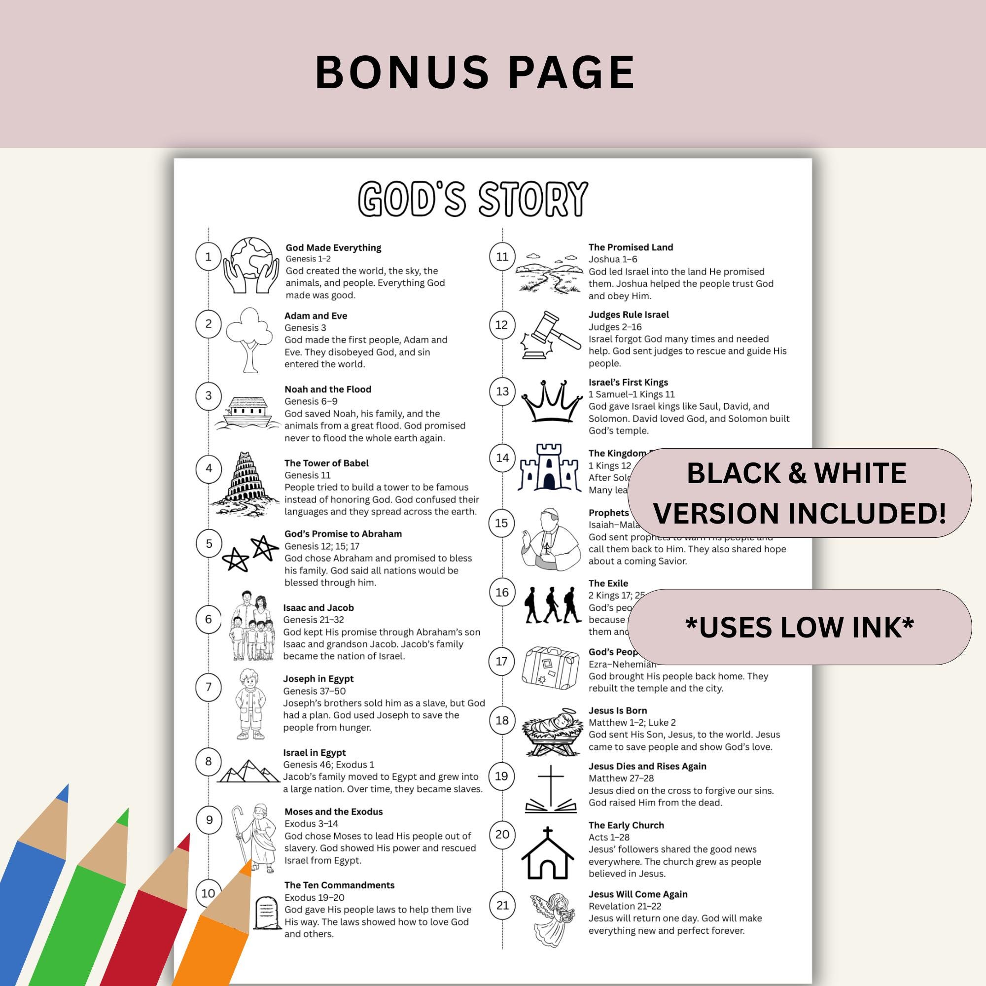 Kids Bible Timeline Chart Printable Educational Resource, Chronological ...