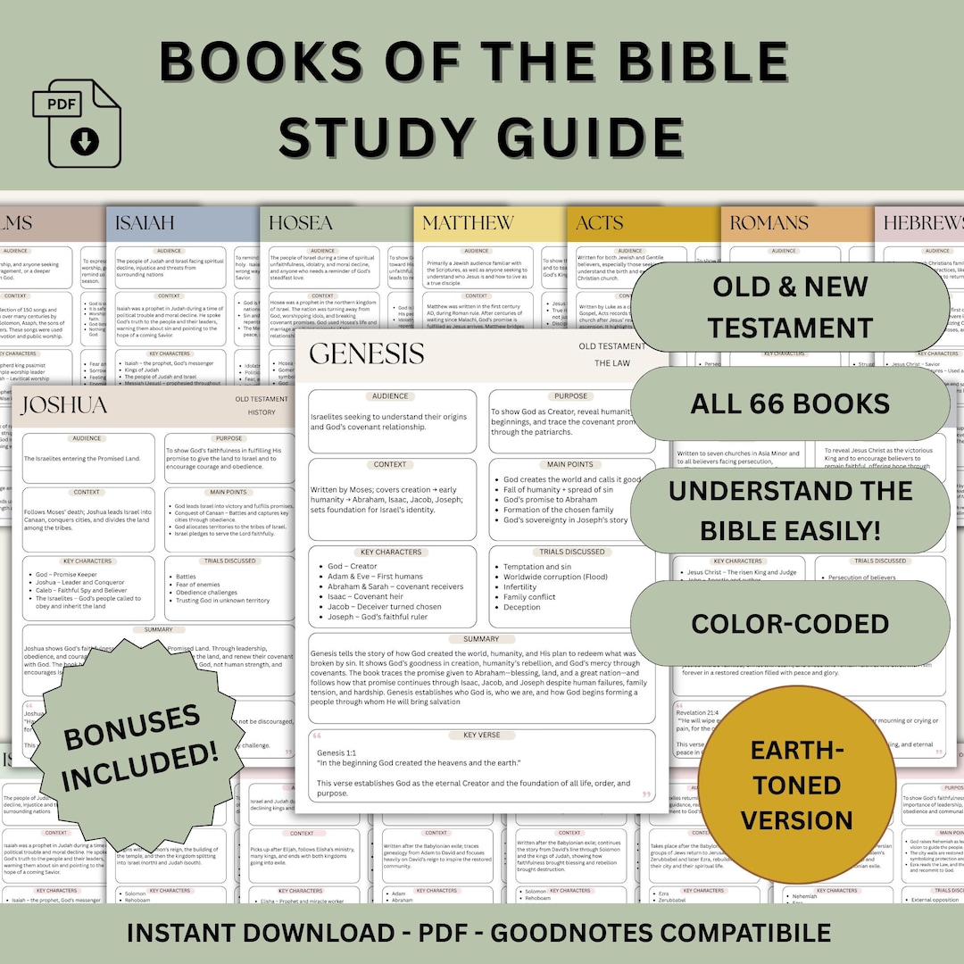Entire Bible Made Simple Printable Bible Study Guide Bible Book ...