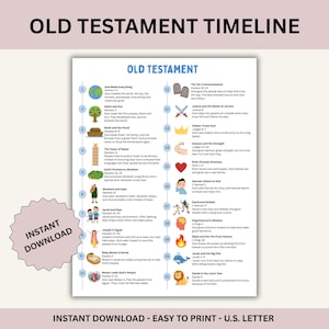Puede incluir: Una línea de tiempo impresa del Antiguo Testamento en papel U.S. Letter. La línea de tiempo presenta ilustraciones y texto que detallan eventos clave del Antiguo Testamento, incluida la creación del mundo por Dios, el diluvio de Noé y los Diez Mandamientos. Las palabras "Descarga instantánea" también son visibles.