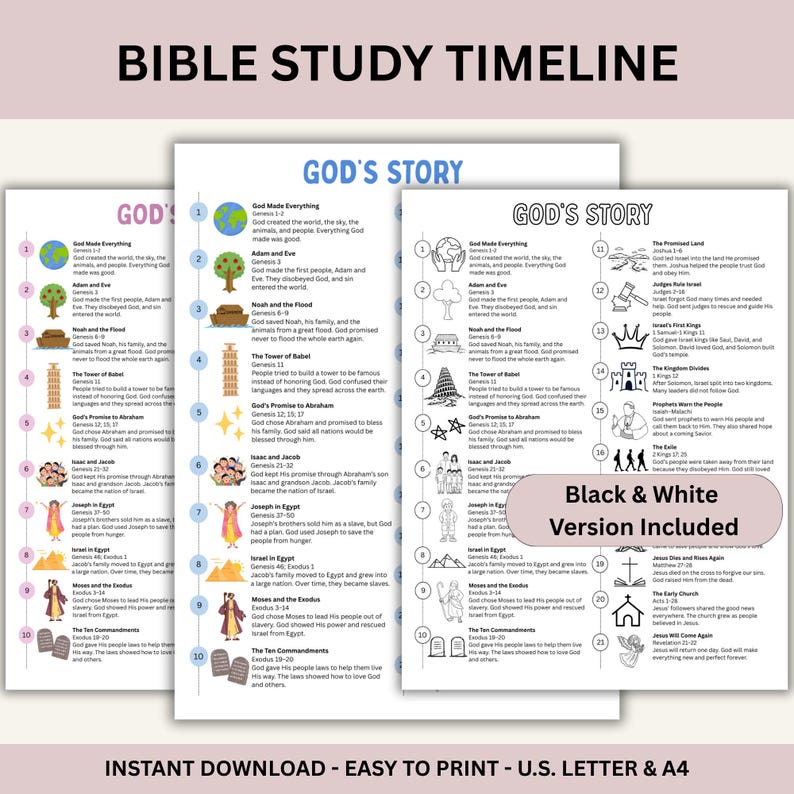 Kinder Bibel Timeline Chart Druckbare Lernressource, Chronologisches Bibelstudienwerkzeug, Sonntagsschulaktivitätsseiten Digitaler Download Bild 2