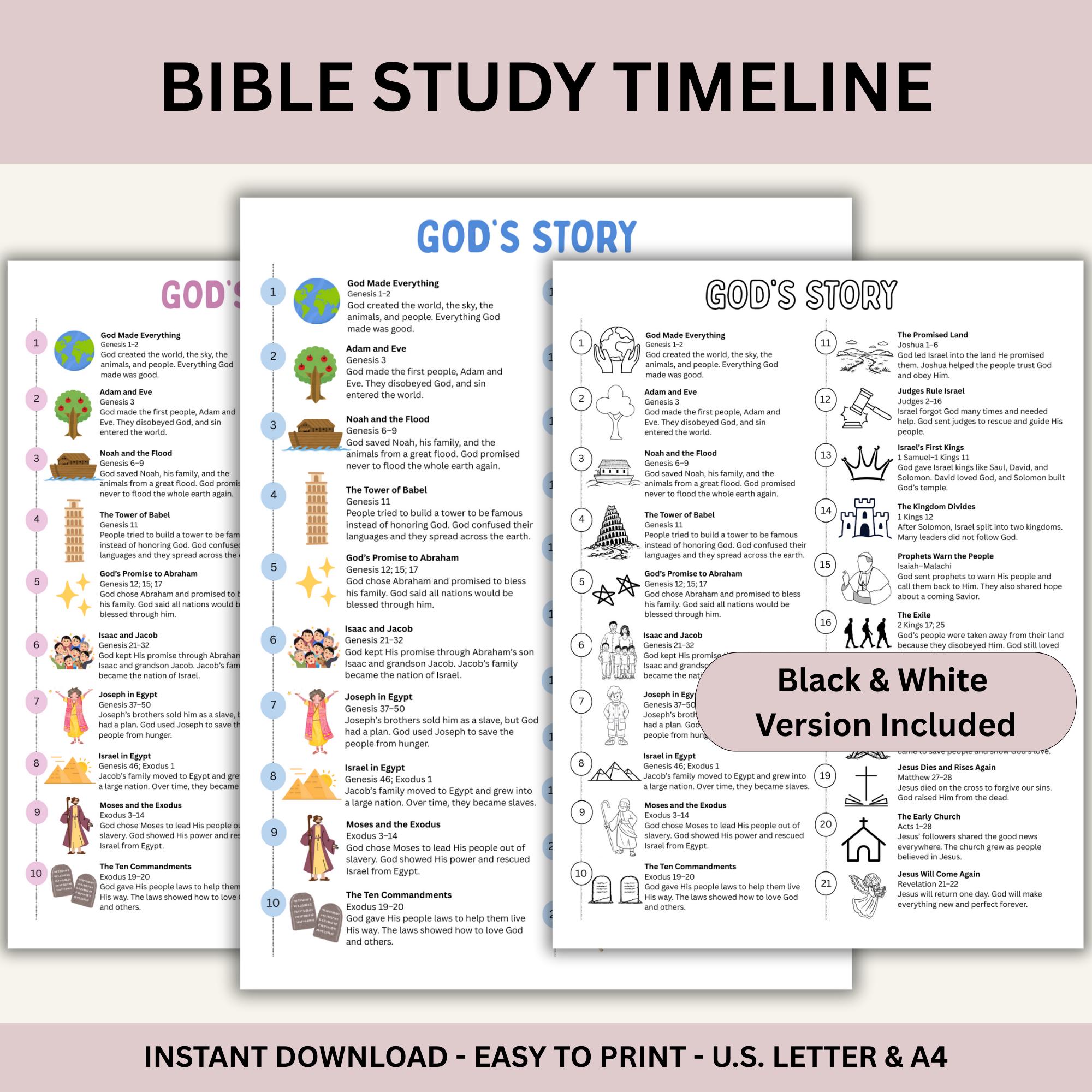 Kids Bible Timeline Chart Printable Educational Resource, Chronological ...