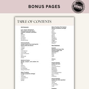 Op de afbeelding: Een cr&egrave;mekleurige pagina met de tekst "Inhoudsopgave" en "Bonuspagina's" bovenaan. De pagina bevat de boeken van het Oude en Nieuwe Testament, waaronder Wet, Historische boeken, Wijsheid & Po&euml;zie en Grote Profeten.