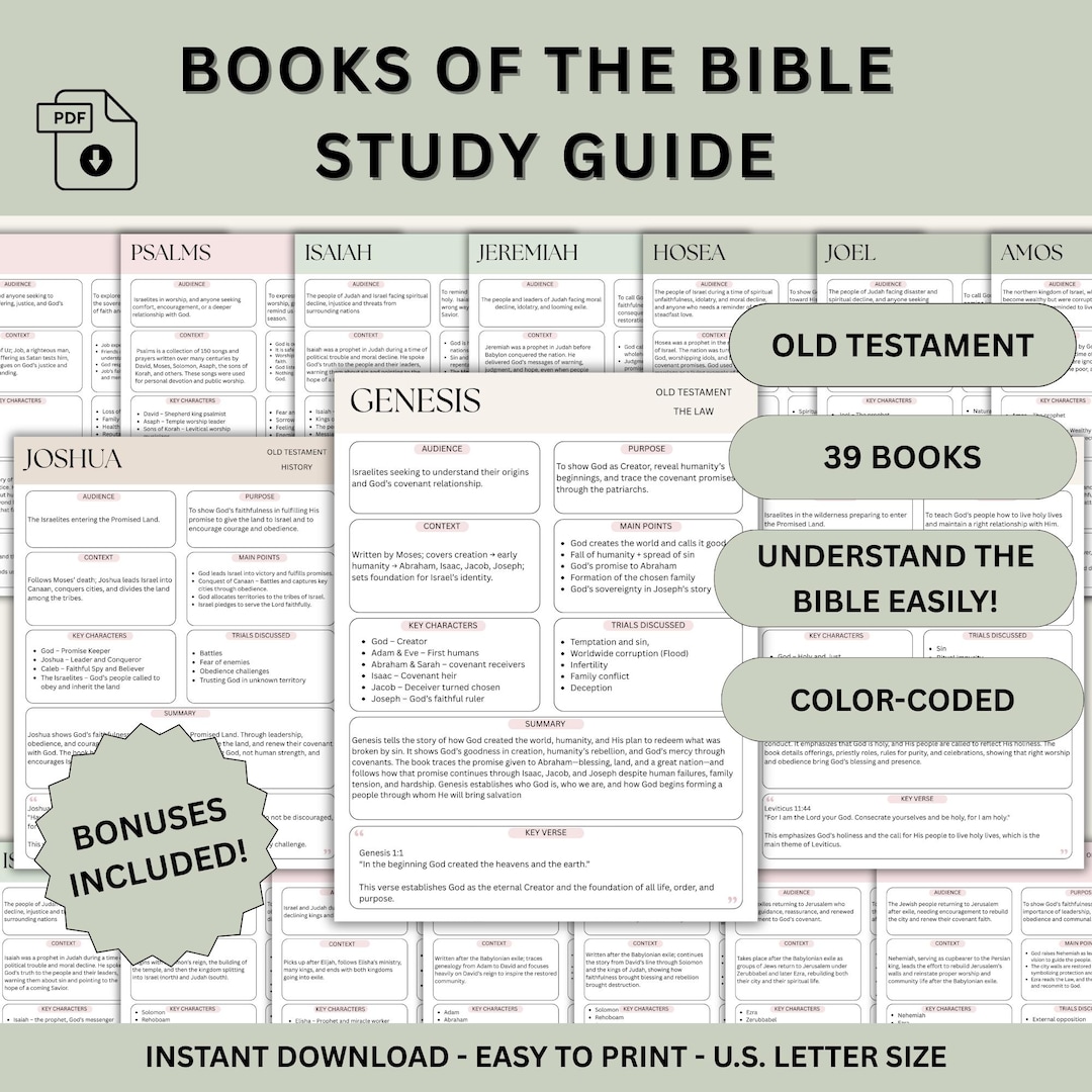 Old Testament Bible Study Guide Bundle, Printable Bible Book Summary ...