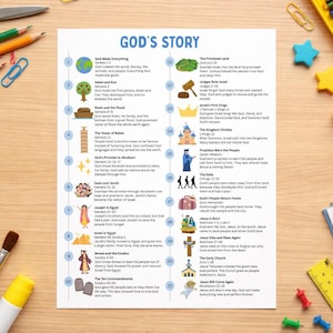 Kinder Bibel Timeline Chart Druckbare Lernressource, Chronologisches Bibelstudienwerkzeug, Sonntagsschulaktivitätsseiten Digitaler Download Bild 5