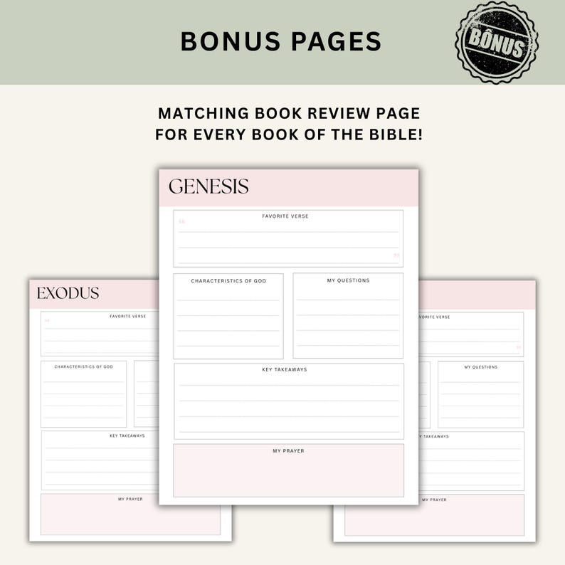Old Testament Bible Study Guide Bundle, Printable Bible Book Summary ...