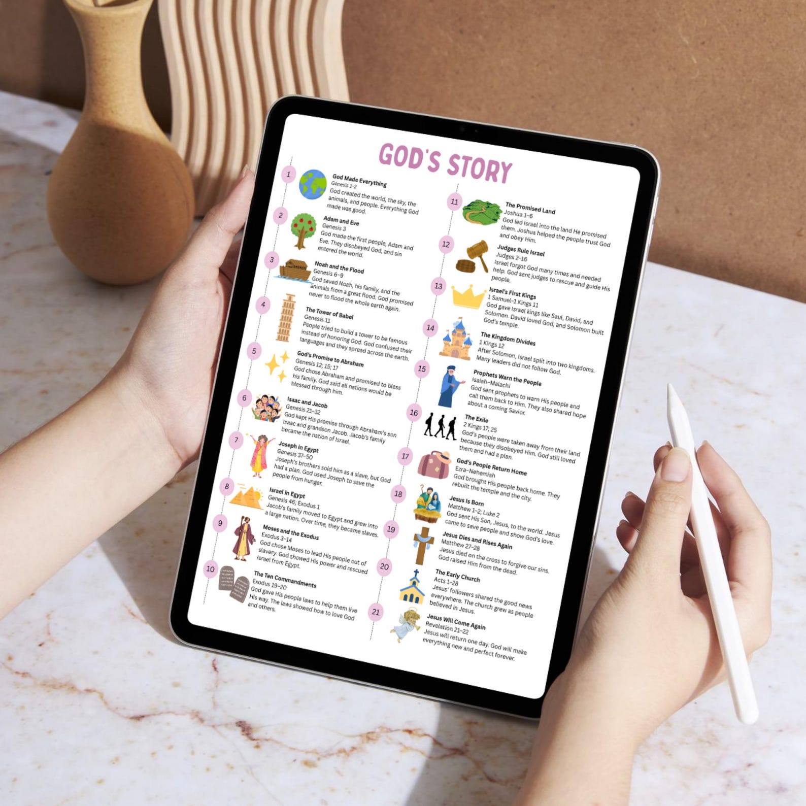 Kids Bible Timeline Chart Printable Educational Resource, Chronological ...