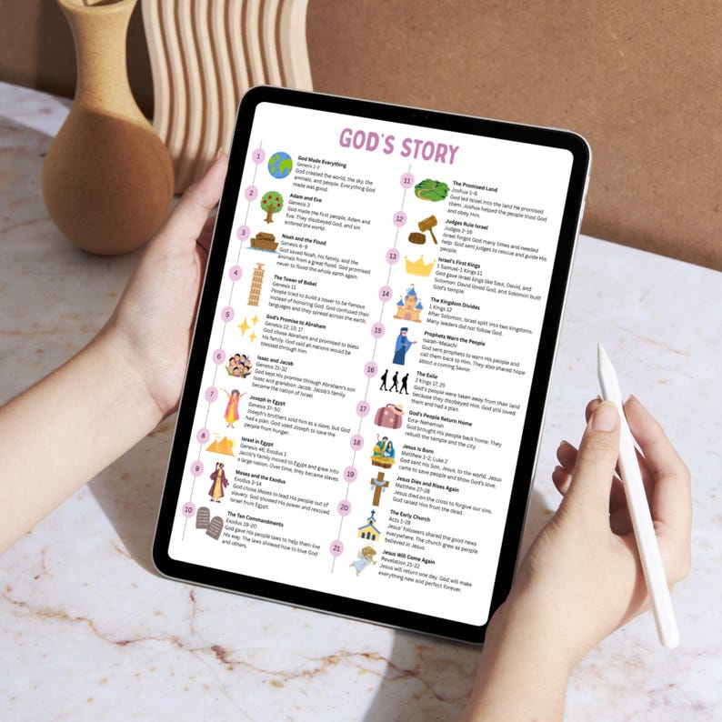 K&ouml;nnte beinhalten: Ein digitales Tablet zeigt eine farbenfrohe Infografik mit dem Titel "GOD'S STORY". Die Infografik zeigt eine Zeitleiste mit Illustrationen und Text, die biblische Ereignisse detailliert beschreibt. Das Tablet wird von H&auml;nden gehalten, mit einem Stift sichtbar.
