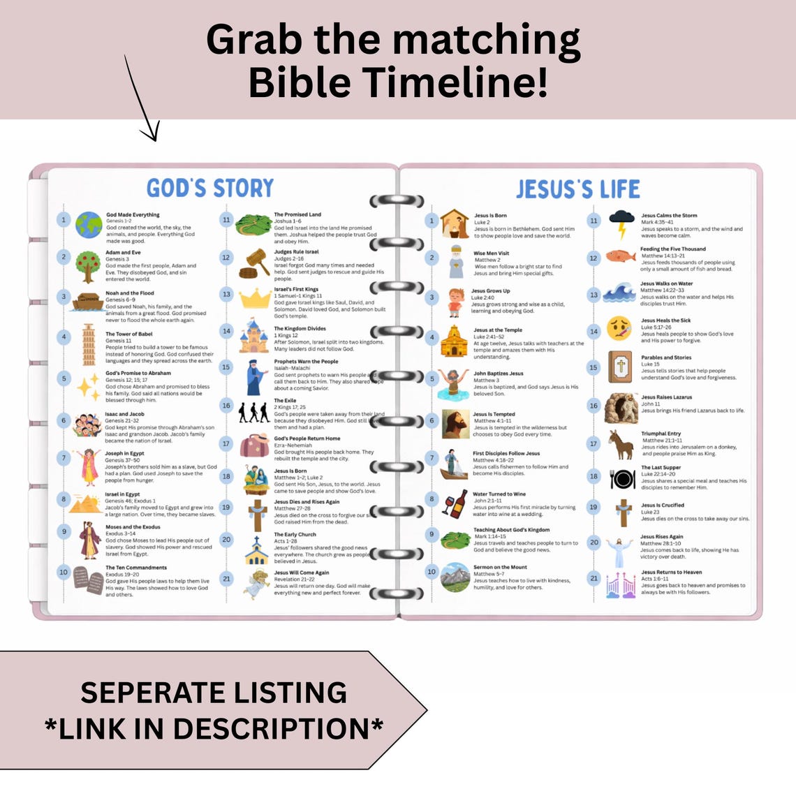 Life of Jesus Timeline Printable, Kids Bible Timeline Chart Christian ...