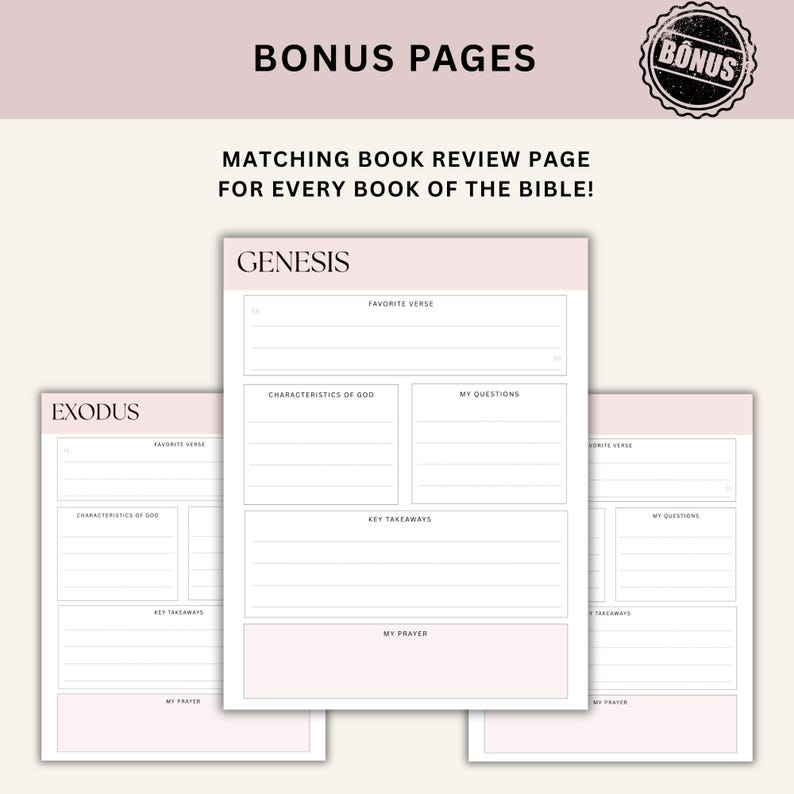 Op de afbeelding: Roze en witte pagina's met de tekst "BONUS PAGES" en "MATCHING BOOK REVIEW PAGE FOR EVERY BOOK OF THE BIBLE!". De pagina's zijn gelabeld met "GENESIS" en "EXODUS" met secties voor favoriete vers, kenmerken van God en belangrijke takeaways.