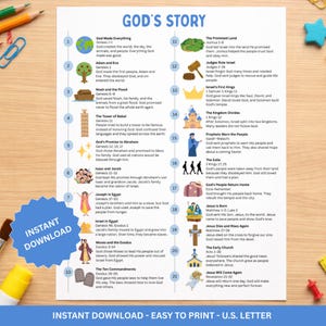 Risorsa educativa stampabile con tabella cronologica della Bibbia per bambini, strumento di studio cronologico della Bibbia, pagine di attività per la scuola domenicale da scaricare digitalmente