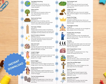 Kids Bible Timeline Chart Printable Educational Resource, Chronological Bible Study Tool, Sunday School Activity Pages Digital Download