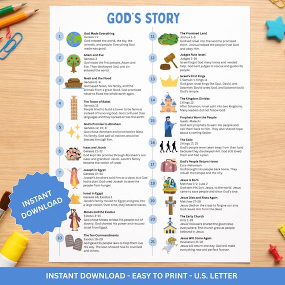 Kids Bible Timeline Chart Printable Educational Resource, Chronological Bible Study Tool, Sunday School Activity Pages Digital Download