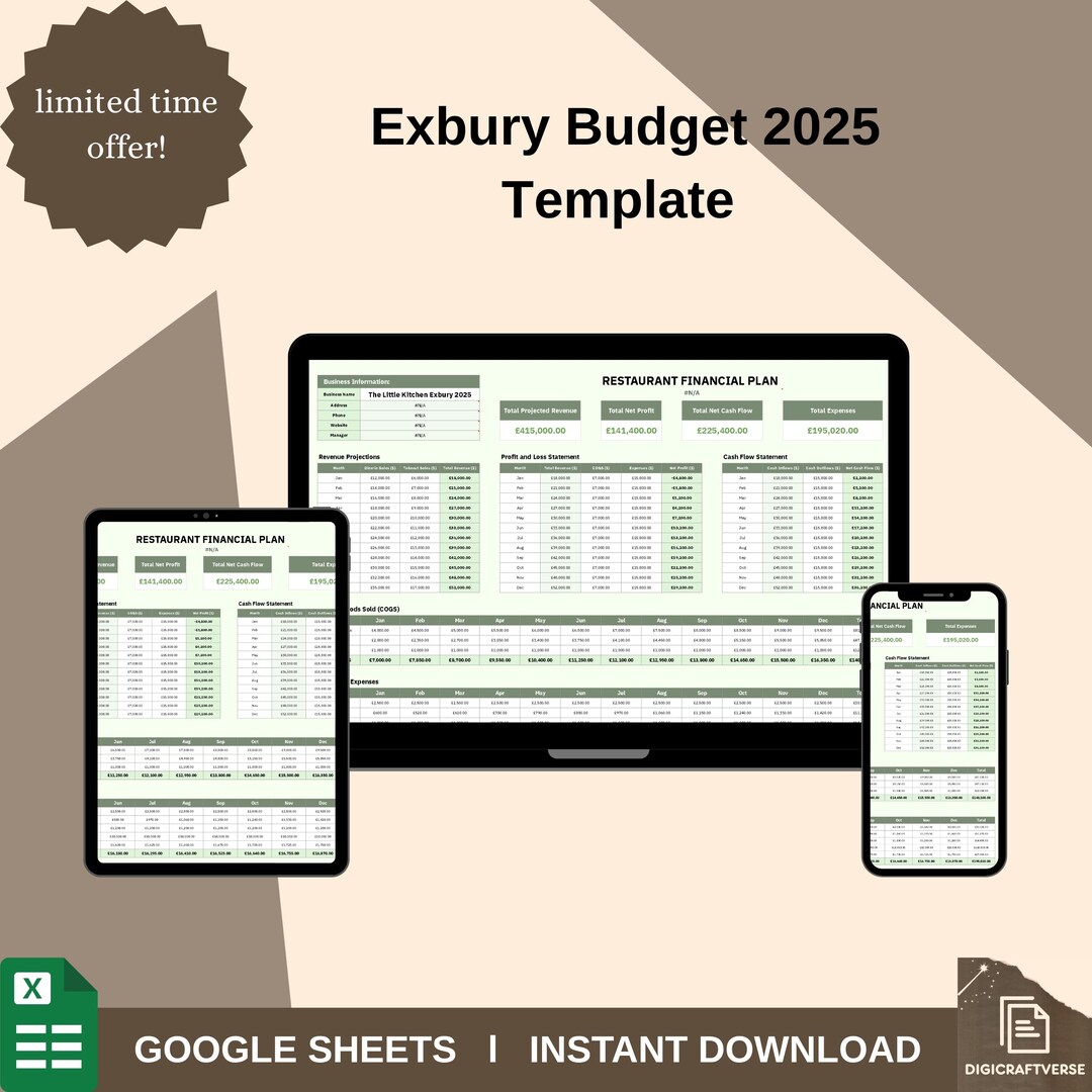Restaurant Budget Planner Google Sheets, 2025 Exbury Financial Plan ...