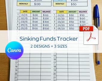 Bewerkbare Sinking Funds Tracker Afdrukbare pdf A4 A5 brief invulbare canva-sjabloon