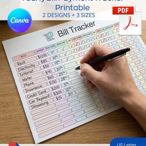 Puede incluir: Un rastreador de pago de facturas anual imprimible con el texto "Yearly Bill Payment Tracker Printable" y "Bill Tracker". El documento incluye secciones para facturas, importes, fechas de vencimiento y casillas de verificación mensuales. Disponible en tamaños US Letter, A4 y A5.