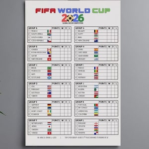 May include: A white wall poster titled FIFA WORLD CUP 2026 GLOBAL SOCCER COMPETITION featuring a grid of twelve groups, labeled A through L. Each group lists four countries with their national flags and blank columns for points, wins, draws, and losses.