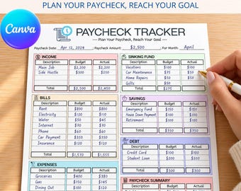Op de afbeelding: Een geprint Paycheck Tracker budgetplanner-blad met secties voor inkomen, rekeningen, uitgaven, reservefonds, spaargeld, schulden en samenvatting. Het document bevat kolommen voor beschrijving, budget en werkelijke bedragen met handgeschreven notities.