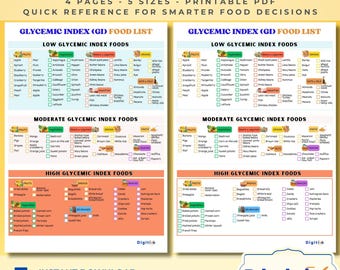 Low GI Diet Food List Printable: Glycemic Index Chart (PDF Download)