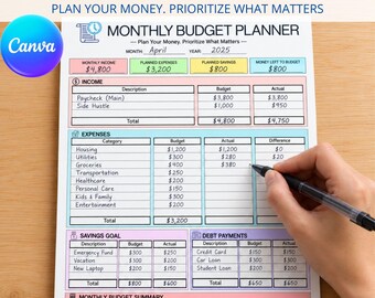 Op de afbeelding: Een maandelijkse budgetplanner met secties voor inkomsten, uitgaven, spaardoelen en schulden. Het formulier bevat kolommen voor budget en werkelijke bedragen, met de tekst Monthly Budget Planner bovenaan.