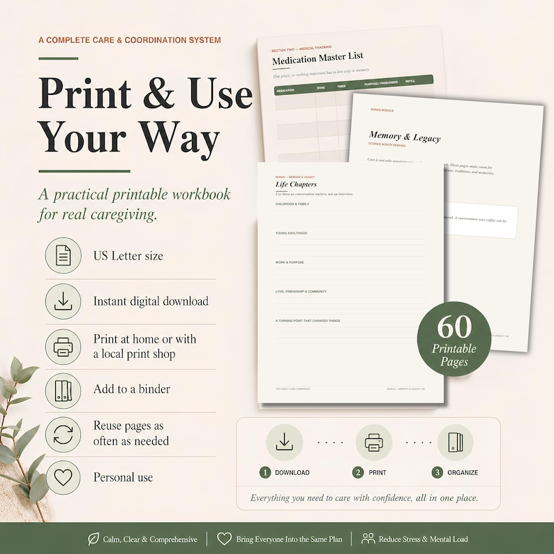 May include: A printable caregiving workbook featuring 60 pages with sections for Medication Master List, Memory & Legacy, and Life Chapters. The document includes text headers, lines for writing, and a circular badge stating 60 Printable Pages.