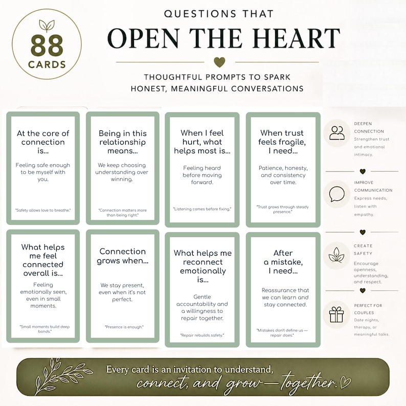 May include: A set of 88 cards with prompts to spark honest conversations. The cards are in a grid layout with green and white text on a cream background. The text includes questions about connection, relationships, and emotional well-being. The top of the image reads "Questions That Open The Heart."