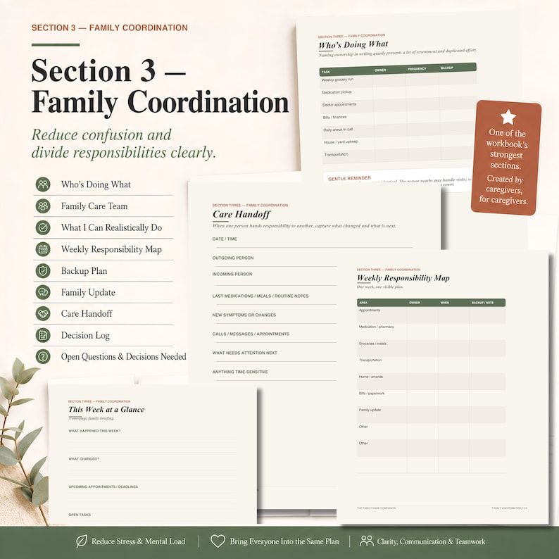 May include: A set of printed planning sheets titled Section 3 Family Coordination, featuring forms like Who's Doing What, Care Handoff, and Weekly Responsibility Map. The documents use a cream background with dark green text and a rust-colored tag.
