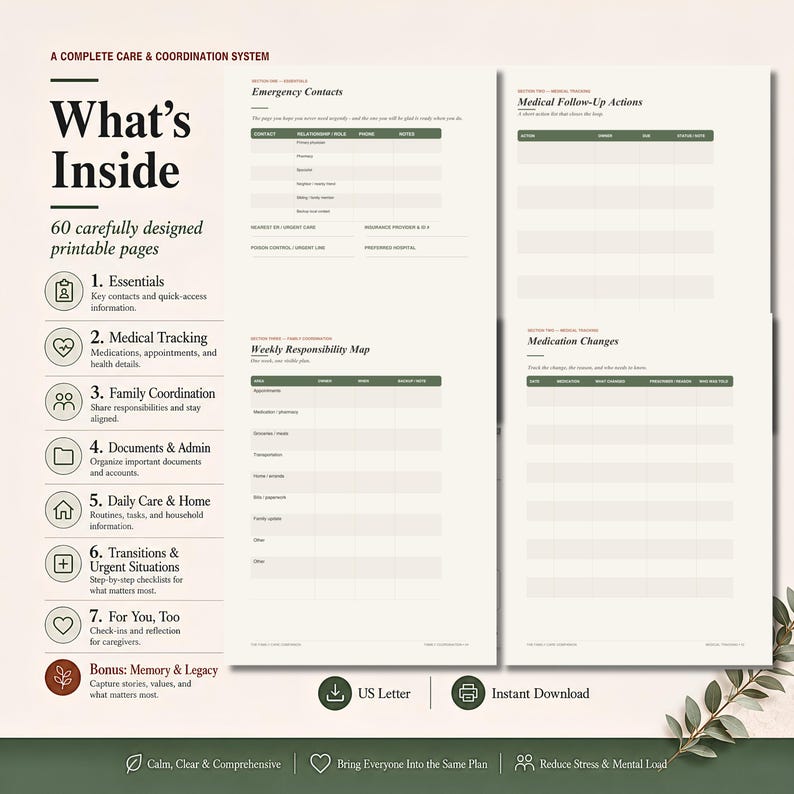 May include: A printable care and coordination system featuring 60 pages with sections for emergency contacts, medical follow-up actions, weekly responsibility maps, and medication changes. The layout uses dark green headers on a light background.