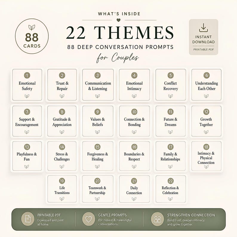 May include: A printable PDF with 88 conversation prompts for couples, featuring 22 themes. The prompts cover topics like emotional safety, intimacy, and teamwork. The design is a soft beige with green accents and includes the text "What's Inside".