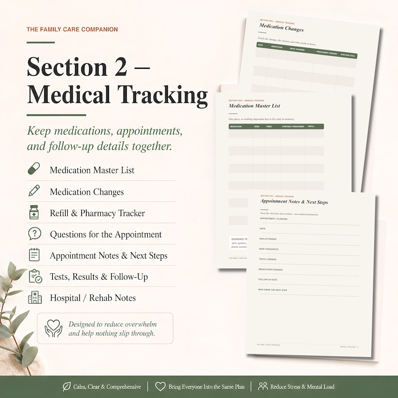 May include: A medical tracking planner page set titled The Family Care Companion Section 2. It includes lists for Medication Master List, Medication Changes, Refill & Pharmacy Tracker, Questions for the Appointment, Appointment Notes & Next Steps.