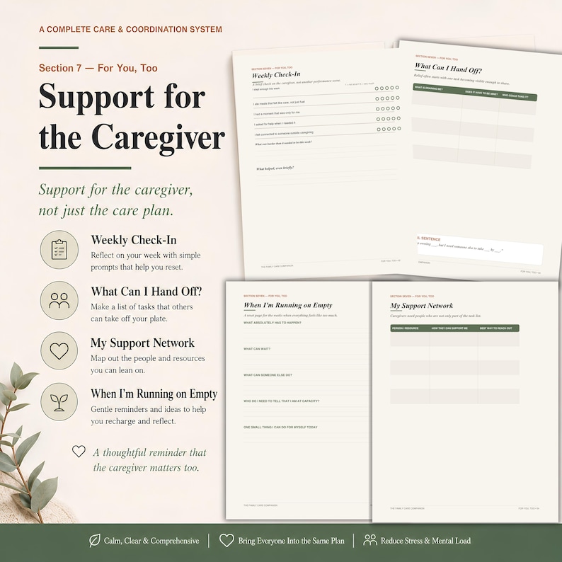 May include: A caregiver support system document featuring four pages with sections titled Weekly Check-In, What Can I Hand Off, When I'm Running on Empty, and My Support Network. The pages include text prompts, checklists, and tables for organization.