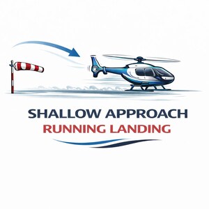 May include: Illustration of a blue and white helicopter in flight, with a windsock and an arrow indicating direction. The text "SHALLOW APPROACH RUNNING LANDING" is displayed below the helicopter.