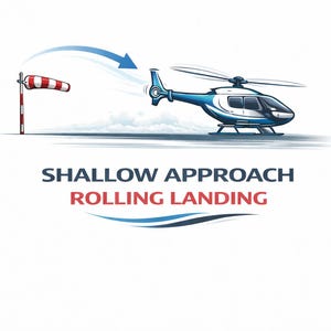 May include: Illustration of a blue and white helicopter in flight, with a windsock and an arrow indicating direction. The text "SHALLOW APPROACH ROLLING LANDING" is displayed below the helicopter.
