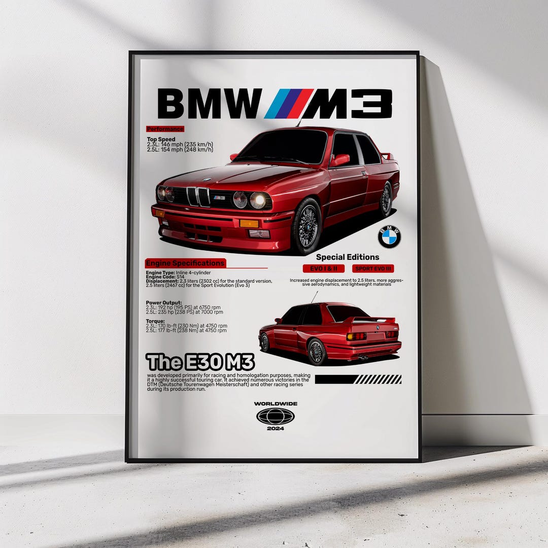 BMW M3 E30 Poster Print | Car Blueprint Wall Art | Automotive Garage ...