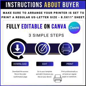 May include: An instructional graphic titled INSTRUCTIONS ABOUT BUYER with text specifying to print on 8.5x11 inch US-letter paper. It features a three-step process for a template editable on Canva, including icons for download, edit, and print.