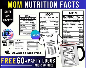 Plantilla SVG de información nutricional para mamá: logotipos editables de Canva para recuerdos de fiesta
