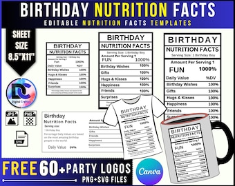 Editable Birthday Nutrition Facts Label Template: SVG, PNG, Canva
