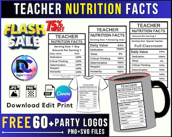 Teacher Nutrition Facts SVG Template: Editable Party Favor Logos (Digital Download, Canva Editable Files)