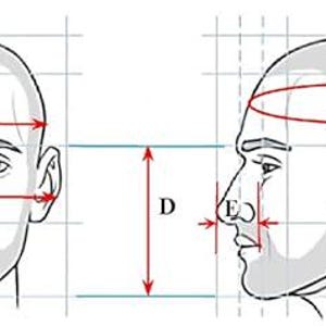 Puede incluir: Diagrama que ilustra las medidas de la cabeza para el tallaje de sombreros. La imagen muestra vistas frontal y lateral de una cabeza, con las medidas etiquetadas A, B, C, D y E. El diagrama est&aacute; sobre un fondo de cuadr&iacute;cula.