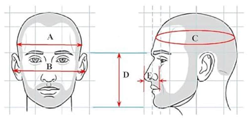 Puede incluir: Diagrama que ilustra las medidas de la cabeza para el tallaje de sombreros. La imagen muestra vistas frontal y lateral de una cabeza, con las medidas etiquetadas A, B, C, D y E. El diagrama est&aacute; sobre un fondo de cuadr&iacute;cula.