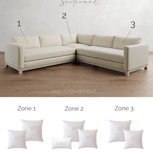 May include: A beige sectional sofa with three labelled zones. Below, diagrams show pillow cover sizes: Zone 1 has 20 and 22 inch squares. Zone 2 has a 13x19 inch rectangle plus 20 and 22 inch squares. Zone 3 has 20 and 22 inch squares. Text reads: COVER SIZING Sectional, HABITATION BOHEME, and Sizing shown is for pillow covers. Inserts should be 1-2 inches LARGER!
