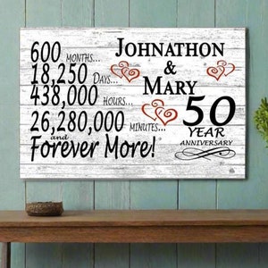 Personalized 50th Anniversary Sign: Solid Wood Couple Gift