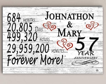 57 Year Anniversary Gift PERSONALIZED 57th Wedding Anniversary Sign Custom Rustic Farmhouse Style for Couple Man Woman Him Her Husband Wife