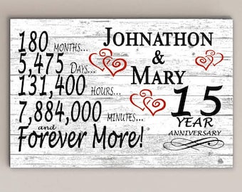 Personalized 15th Anniversary Wood Sign, Rustic Couple Gift