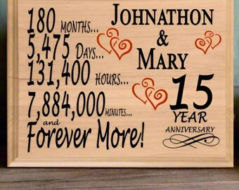 Personalized 15th Anniversary Maple Wood Plaque, Custom Names
