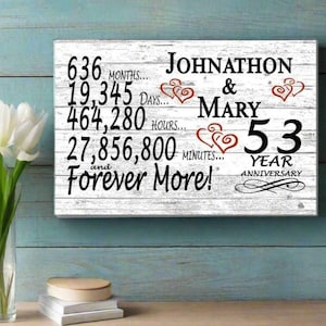 May include: A white wooden sign with black text celebrating a 53rd anniversary. The sign reads "636 months... 19,345 days... 464,280 hours... 27,856,800 minutes... and Forever More!" with the names "Johnathon & Mary" and "53 Year Anniversary" in the center.