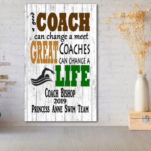 Personalized Swim Coach Gift Plaque: Team Appreciation Award