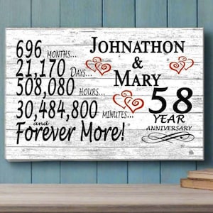 58 Year Anniversary Gift PERSONALIZED 58th Wedding Anniversary Sign Custom Rustic Farmhouse Style for Couple Man Woman Him Her Husband Wife